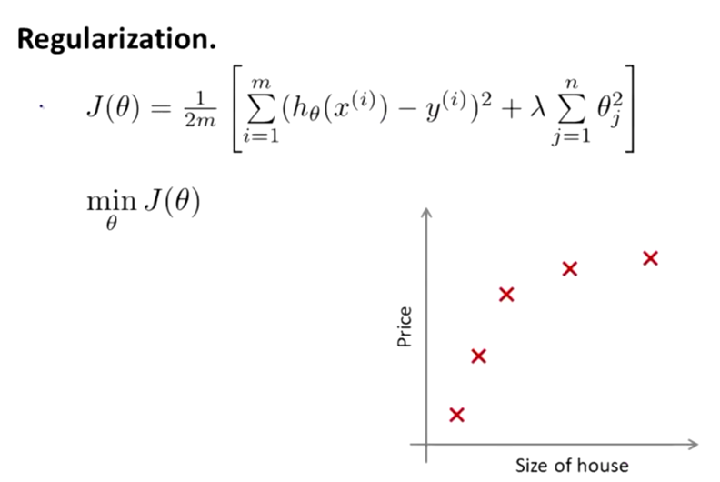 Regularization2