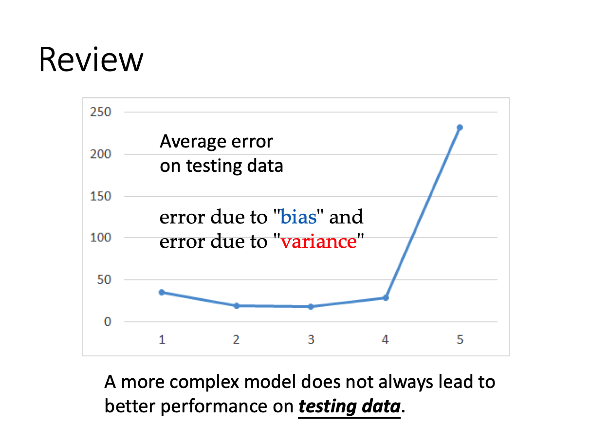 Machine Learning ๅญฆไน ็ฌ่ฎฐไนerror็ๆฅๆบ | Gulico
